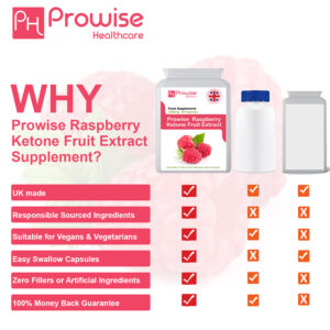 Raspberry Ketone